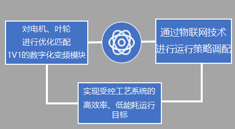 微信截圖_20221202151256