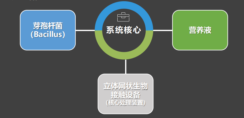微信截圖_20221202150832